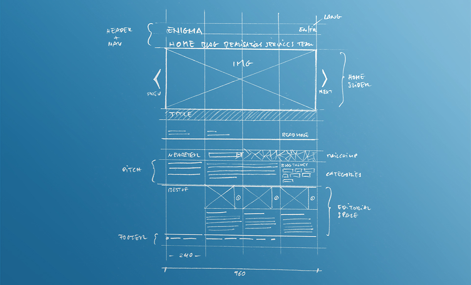 'Making of' du site internet d'Enigma 5 Wireframe du site internet