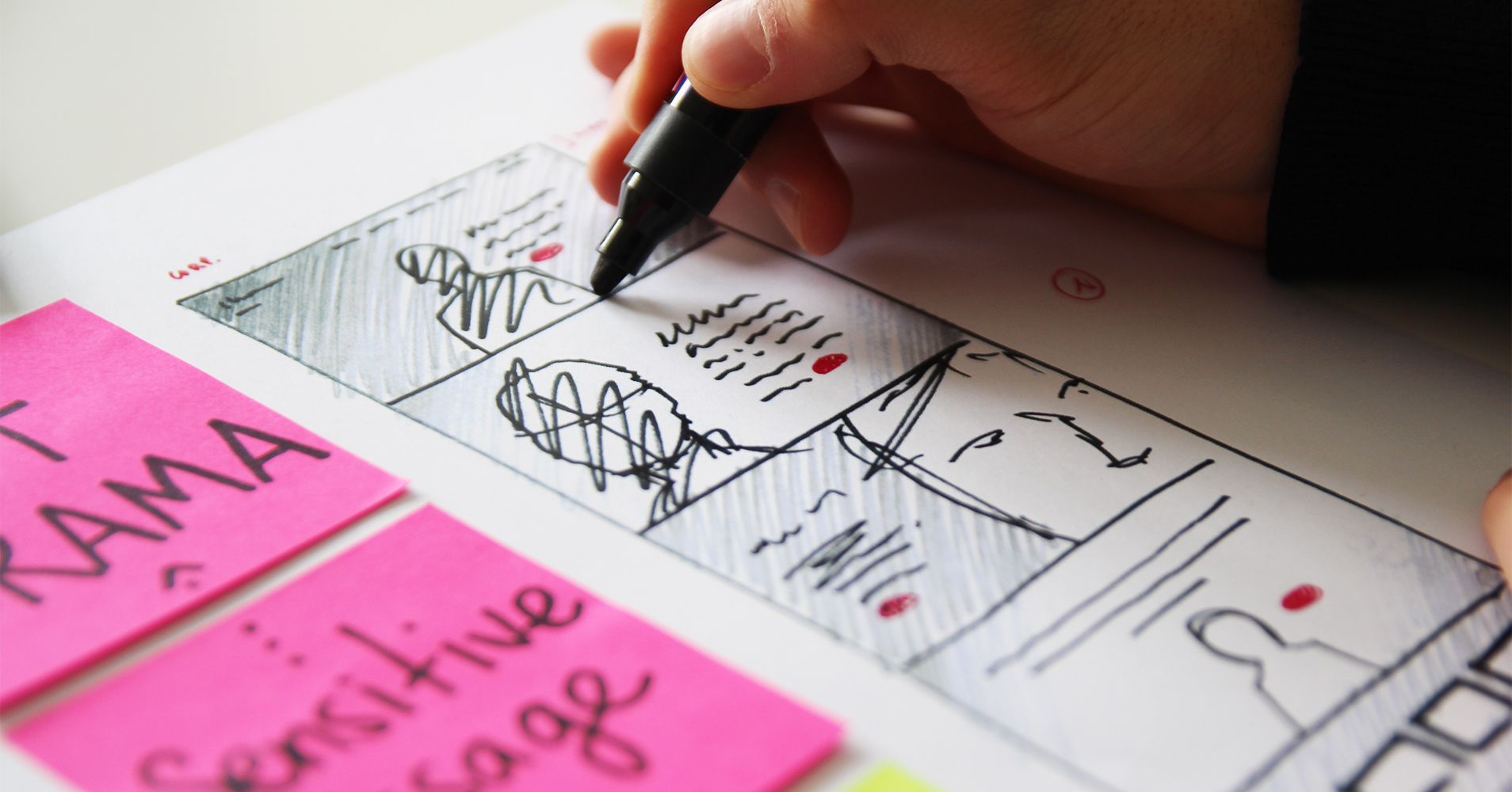 Présence en ligne 1 Travail sur les wireframe du site internet