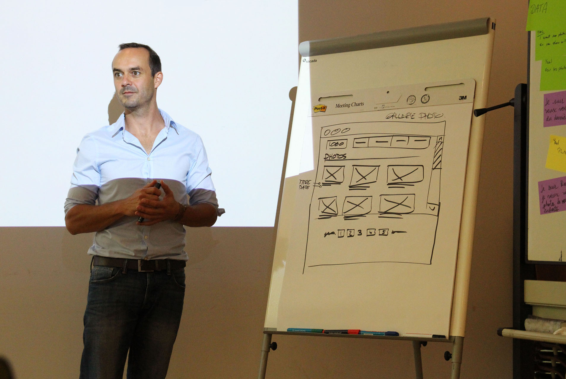 Brainstorm sur le wireframe du site