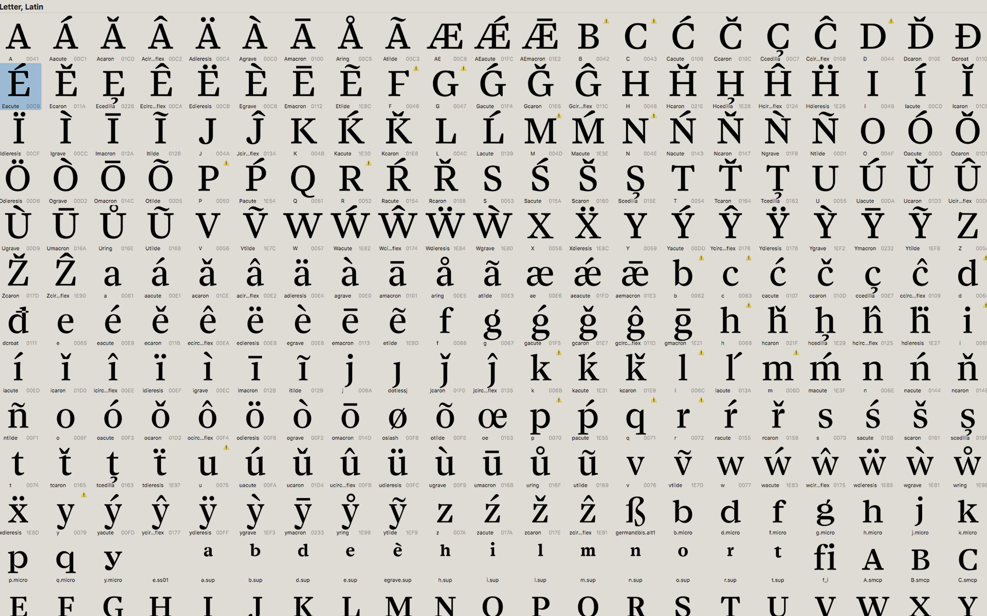 Type Design 2 Type Design process