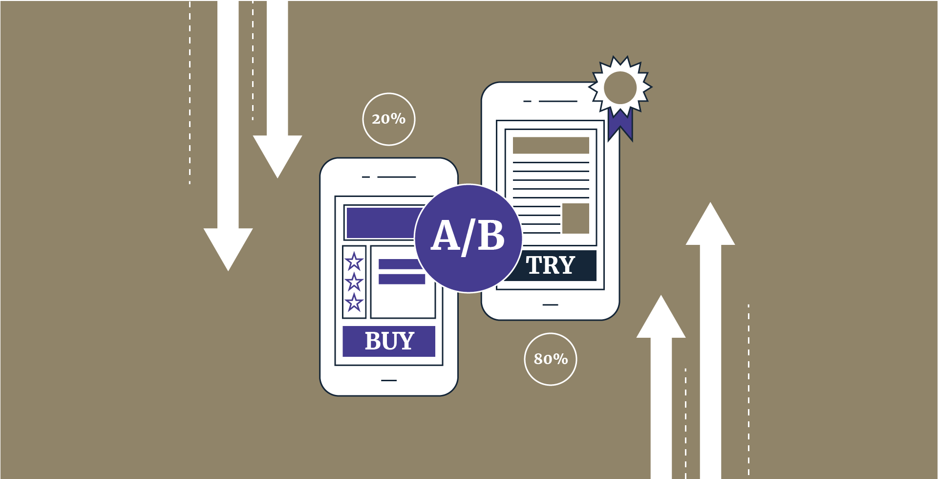Qu’est-ce que le A/B testing et comment il a tué les opinions? 1 A/B Testing