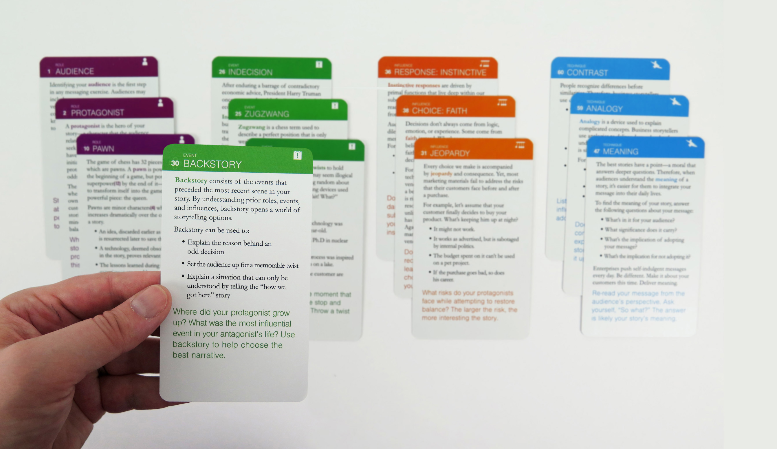 5 ressources pour maîtriser l’art du storytelling 4 04 StoryHow carddeck