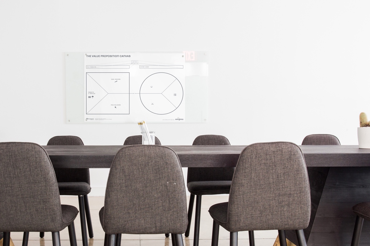 value canvas