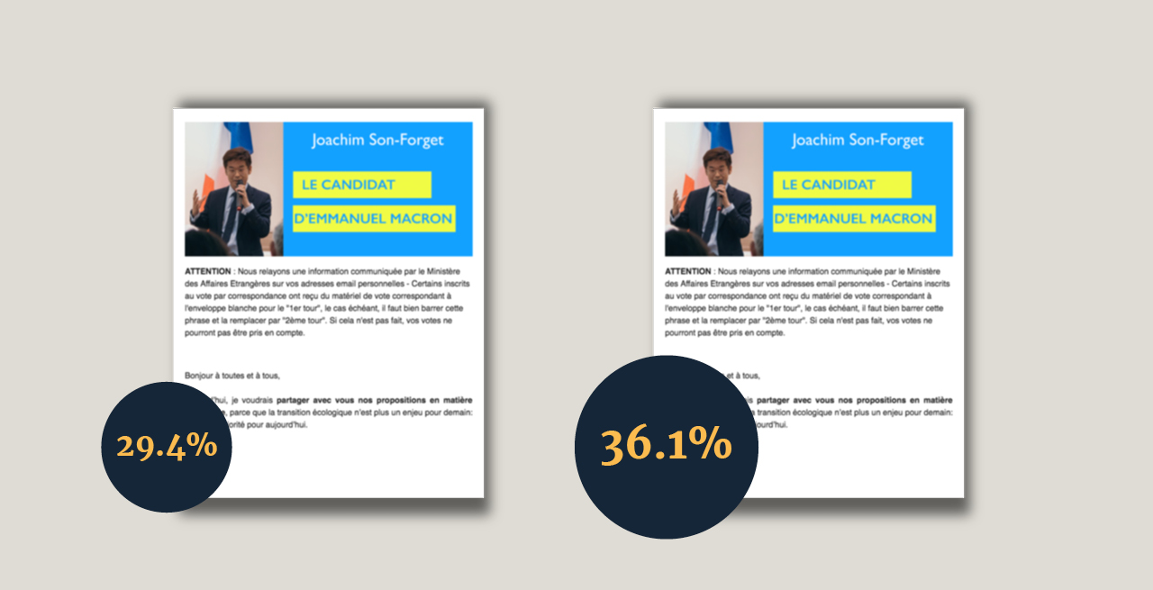Campagne politique 3 A/B testing