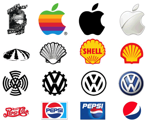 brands new