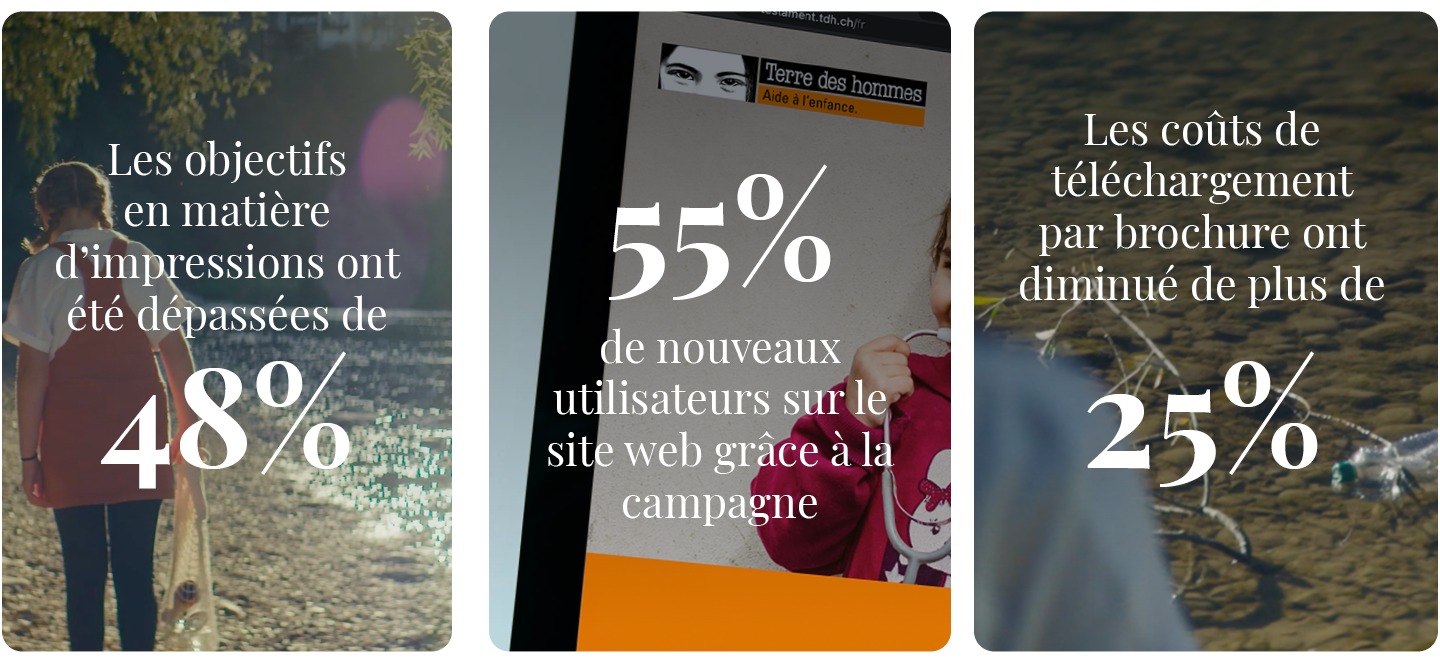 CaseStudy Terre des Hommes 211117 MP